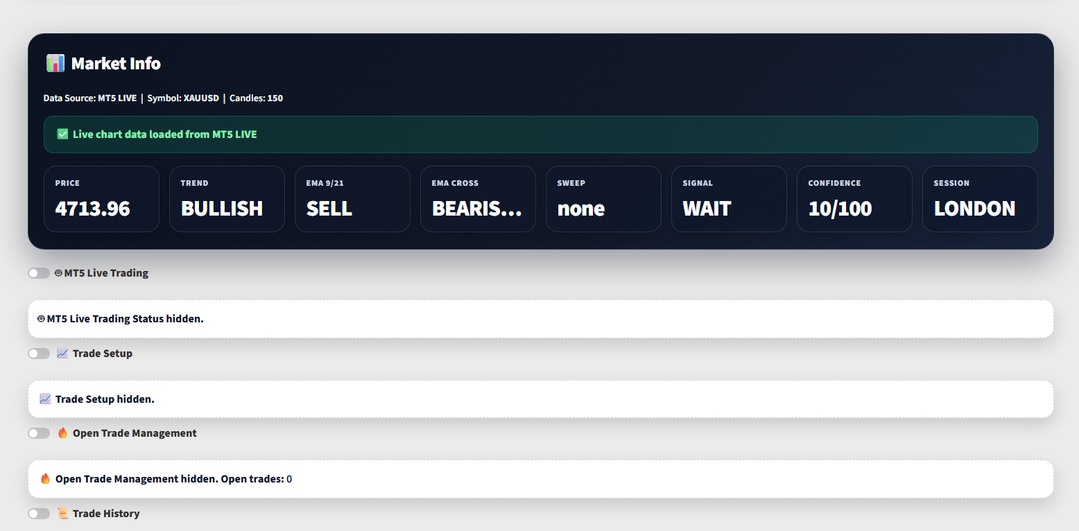 TRDR PRO market information panel